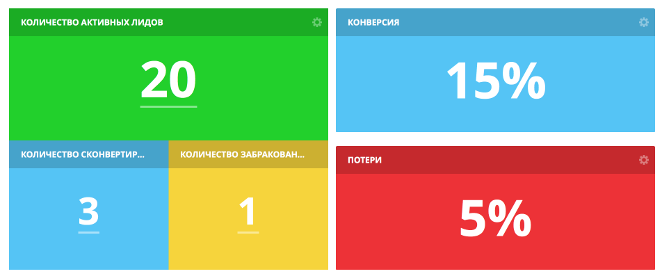 конверсия.png конверсия.png